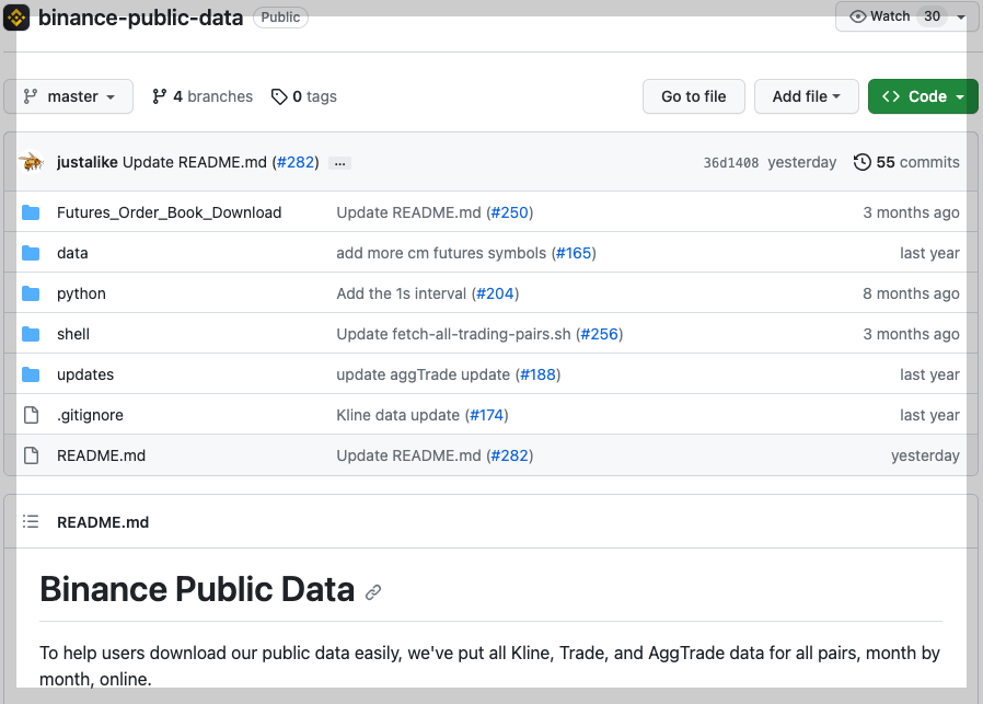 github Binance public data