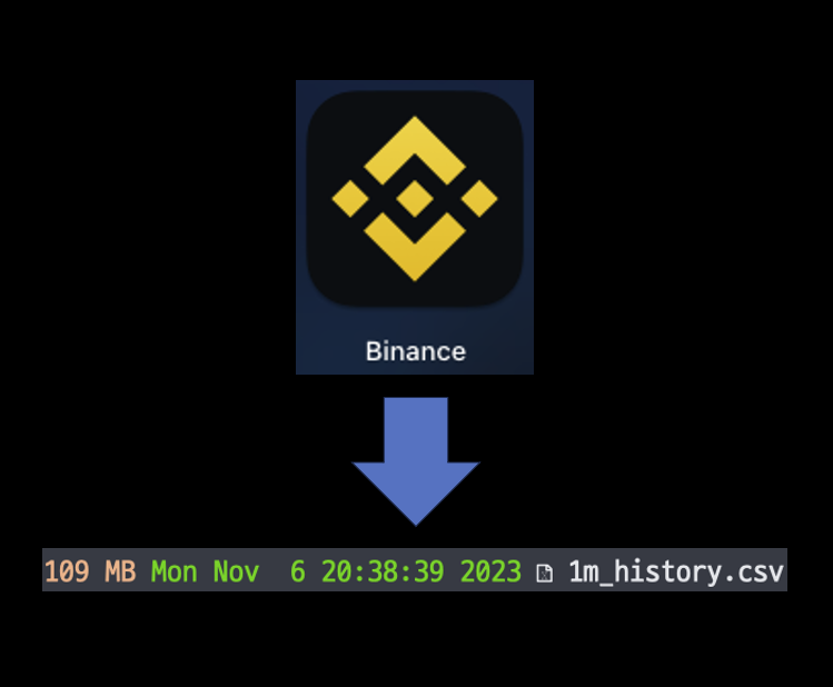 Merge to 1m_history.csv
