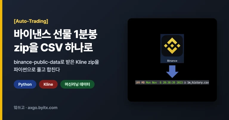 바이낸스 선물 1분봉 zip을 CSV 하나로 대표 이미지 — binance-public-data로 받은 Kline zip을 파이썬으로 풀고 합친다