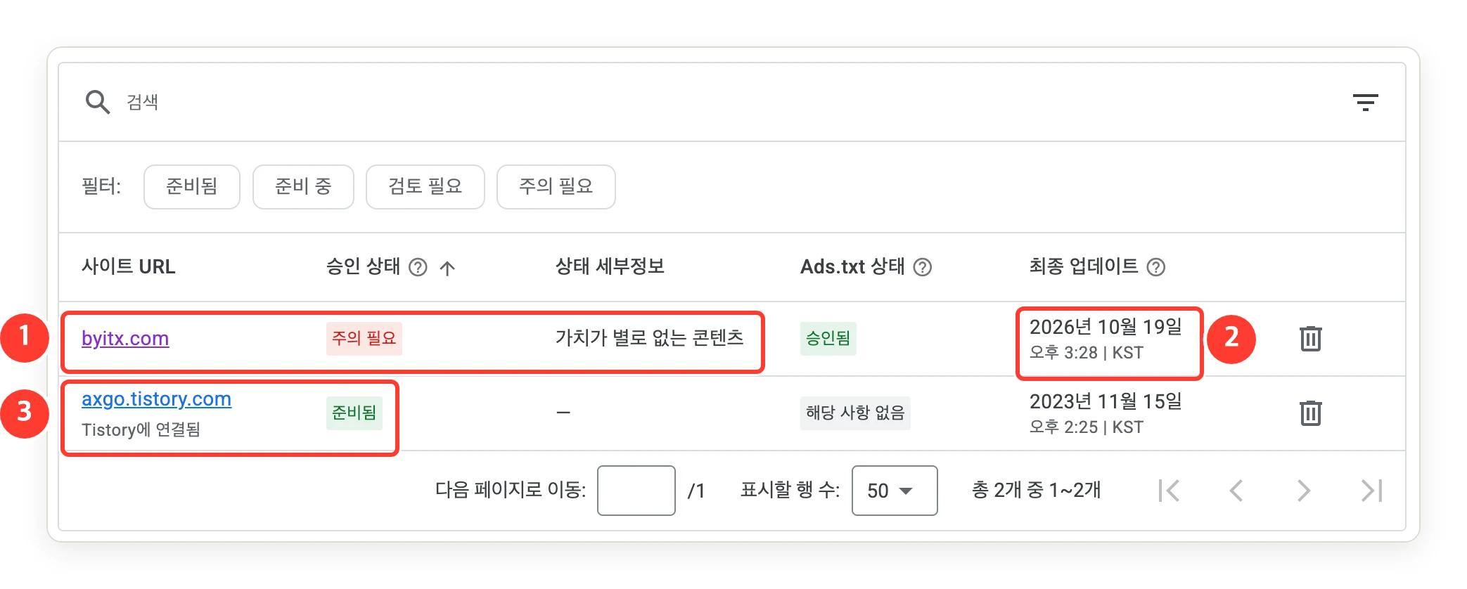애드센스 사이트 목록. byitx.com 은 주의 필요·가치가 별로 없는 콘텐츠, axgo.tistory.com 은 준비됨