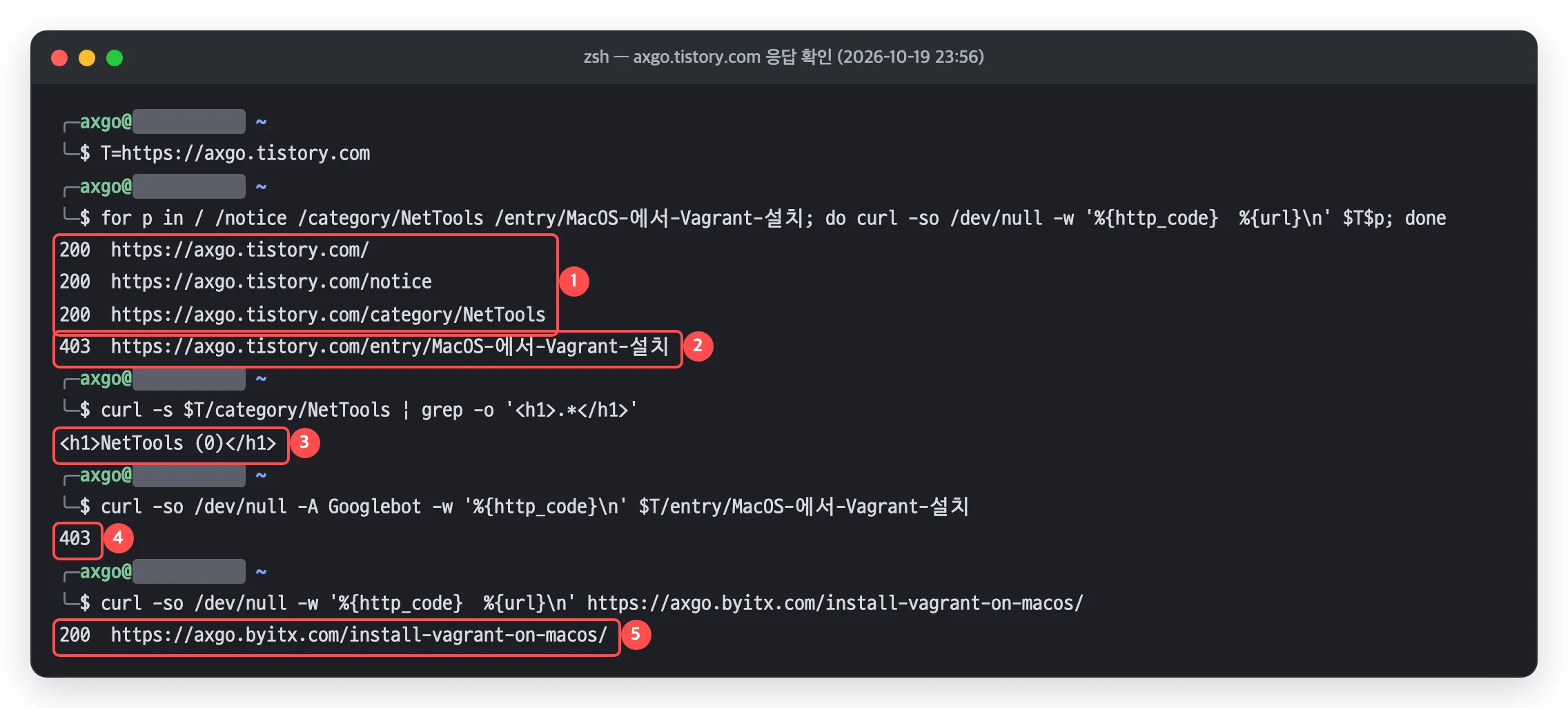 curl 로 확인한 axgo.tistory.com 응답. 홈·이전 안내·카테고리는 200, 글 주소와 Googlebot 요청은 403, axgo 의 같은 글은 200