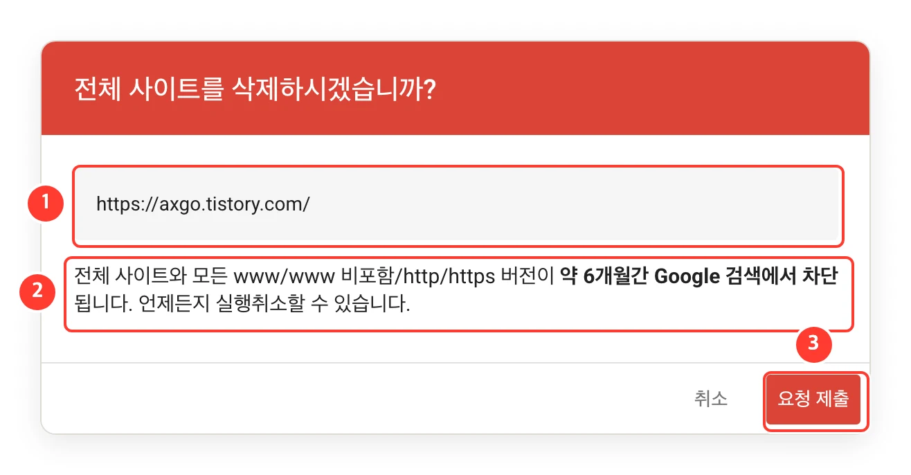 전체 사이트를 삭제하시겠습니까 확인 창. 약 6개월간 Google 검색에서 차단된다는 안내와 요청 제출 버튼