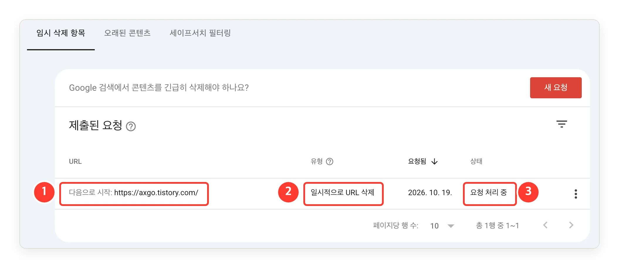 제출된 요청 목록. 다음으로 시작 https://axgo.tistory.com/, 일시적으로 URL 삭제, 요청 처리 중