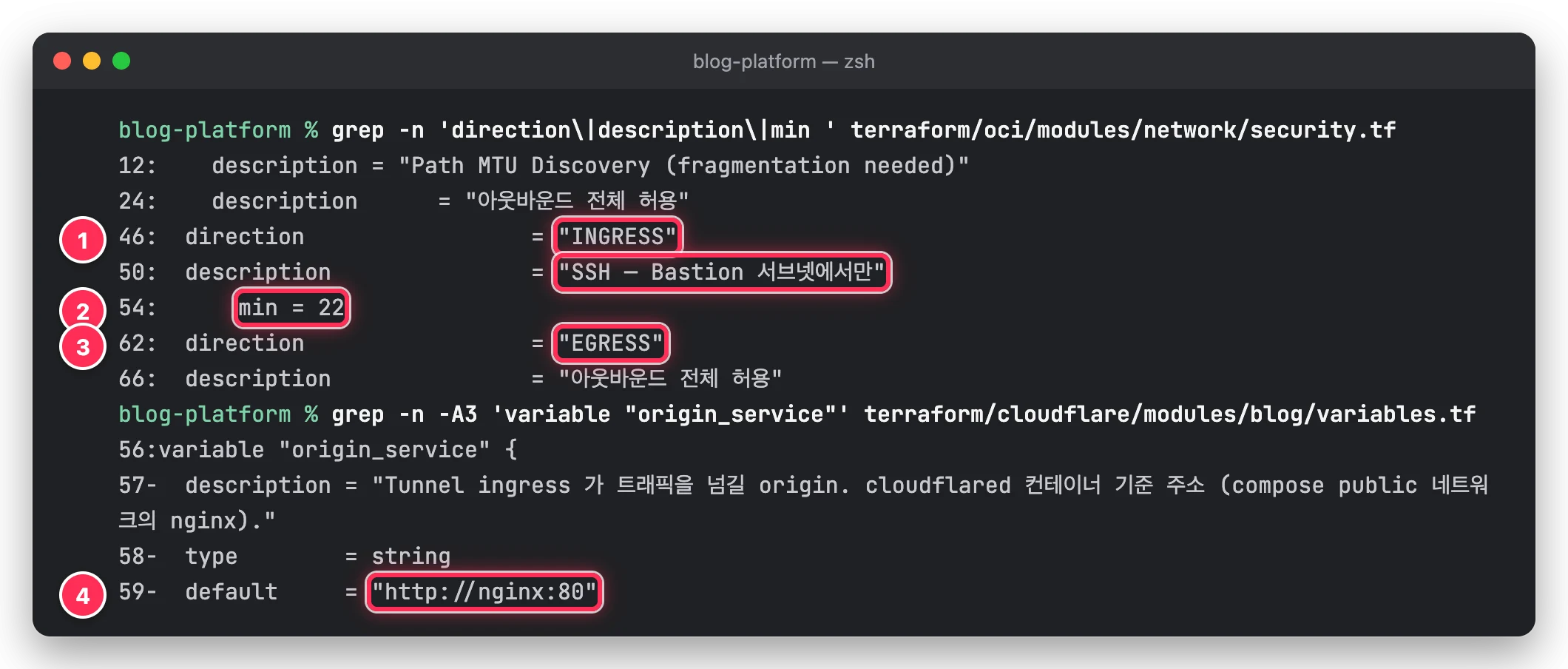 Terraform 보안 규칙에서 들어오는 규칙이 Bastion 서브넷의 22번 포트 하나뿐이고 터널이 nginx:80으로 넘기는 설정을 박스로 표시한 터미널 화면