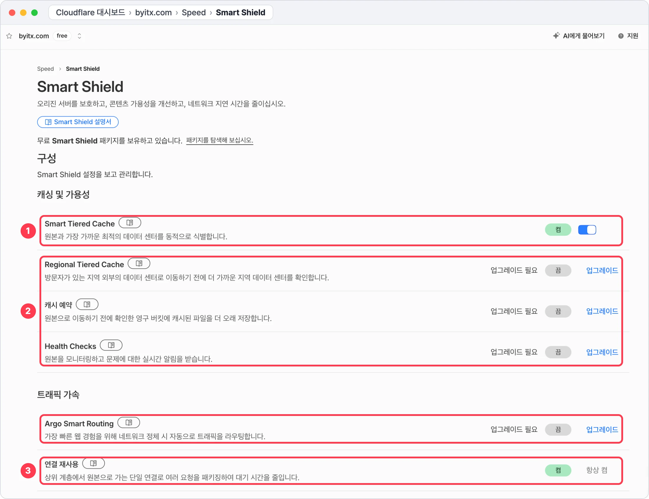 Cloudflare Smart Shield 화면: Smart Tiered Cache 켬, Regional Tiered Cache·캐시 예약·Health Checks·Argo Smart Routing 은 업그레이드 필요, 연결 재사용 항상 켬