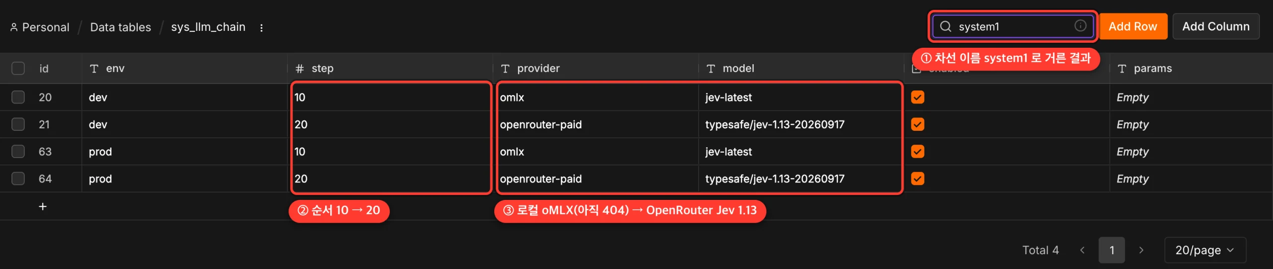 LLM 체인 순서표(n8n Data table)의 system1 차선 행 — oMLX jev-latest 와 OpenRouter jev-1.13