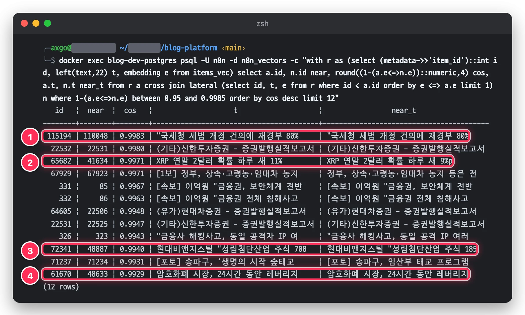 터미널에서 psql 로 items_vec 의 가장 가까운 쌍을 코사인 0.95~0.9985 사이에서 뽑은 결과. 국세청 기사 종합판 0.9983, XRP 확률 기사 0.9971, 현대비앤지스틸 공시 0.9940, 레버리지 청산 통계 0.9929 를 박스로 표시했다