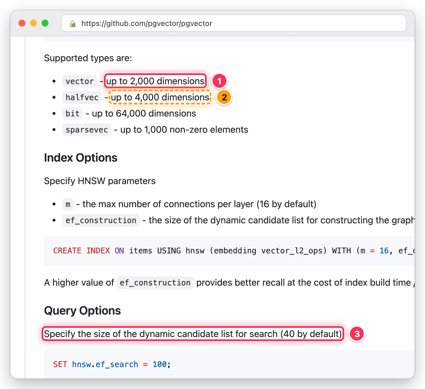 pgvector README 의 HNSW 절에서 vector 는 2,000차원까지, halfvec 은 4,000차원까지 색인할 수 있고 검색 후보 수 ef_search 기본값이 40이라는 문장을 박스로 표시한 화면