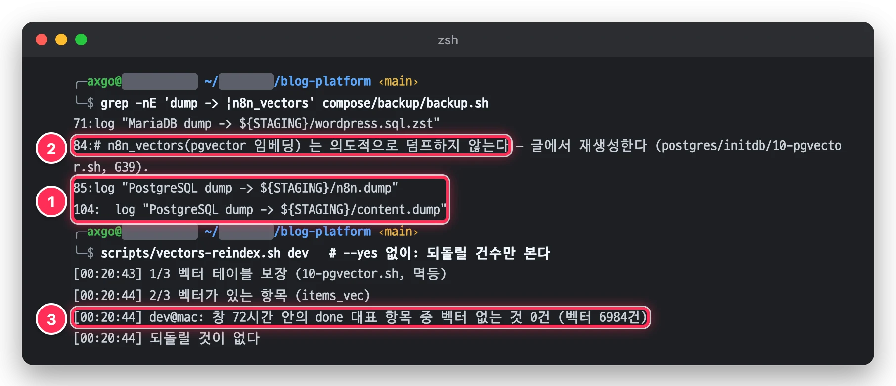 터미널에서 backup.sh 가 n8n.dump 와 content.dump 만 만들고 n8n_vectors 를 덤프하지 않는다는 줄, vectors-reindex.sh dev 를 --yes 없이 돌려 최근 72시간 안에 벡터 없는 항목이 0건이라고 나온 결과를 박스로 표시한 화면